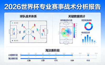 2026世界杯专业赛事战术分析报告示意图
